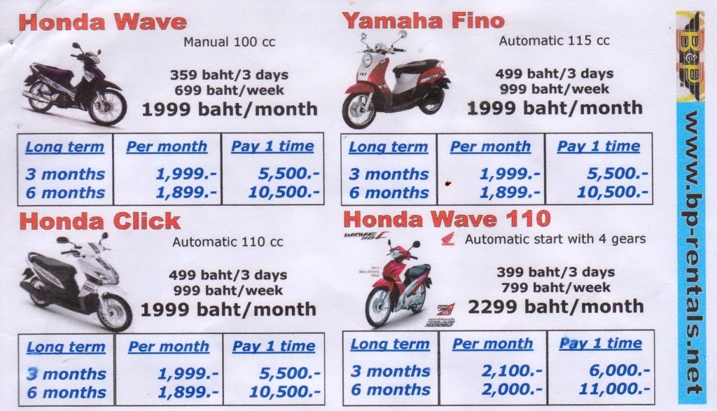 Motorbikes For Rent Pattaya start from 66 baht a day
