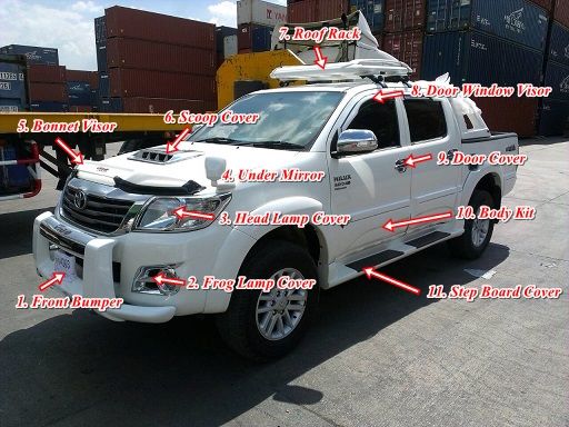 Sell your  Toyota Hilux and other pickups best price