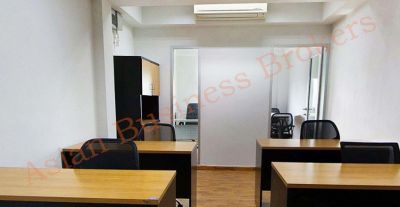 0149027 Eight Person Office with Meeting Room and Manager Room 