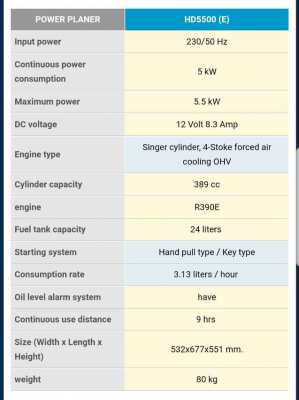 Hyundai power generator