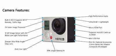 GoPro Hero3 (Black Edition) Wi-Fi Action Camera Camcorder, CHDHX-301