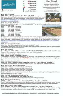 Land Plots for sale up to 3 rai