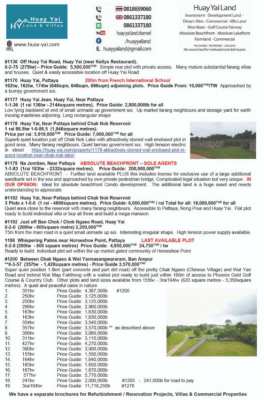 Land Plots for sale up to 3 rai