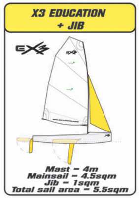 X3 Racer sailing dinghy 