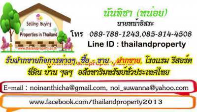 Rent Single House closed long river view Chiang Mai Short-Long term