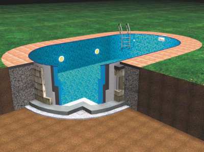 Swimming Pools completed in no time at your home/resort 