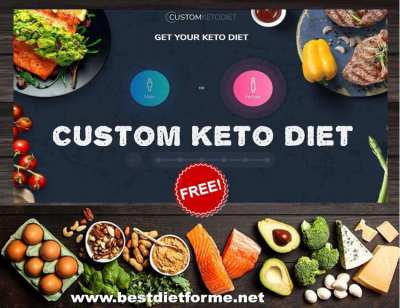 Free Weight Loss Support with the Best Diet for you