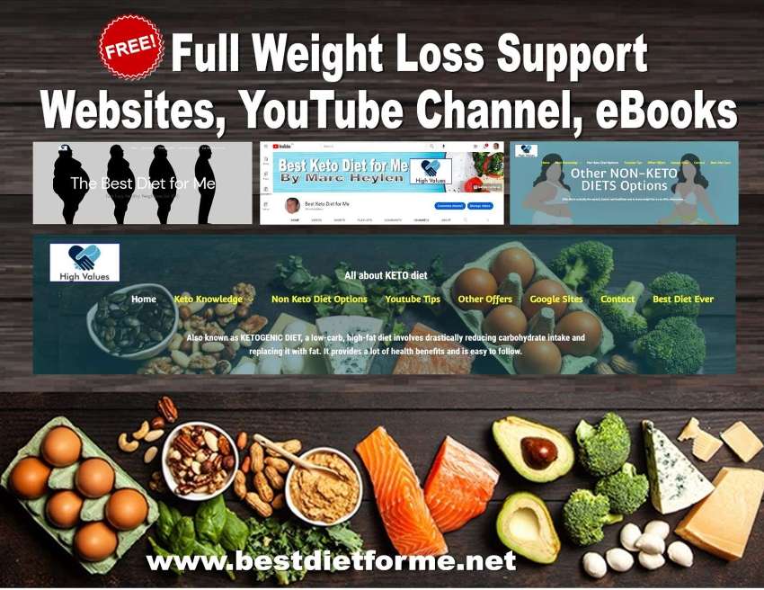 Free Weight Loss Support with the Best Diet for you