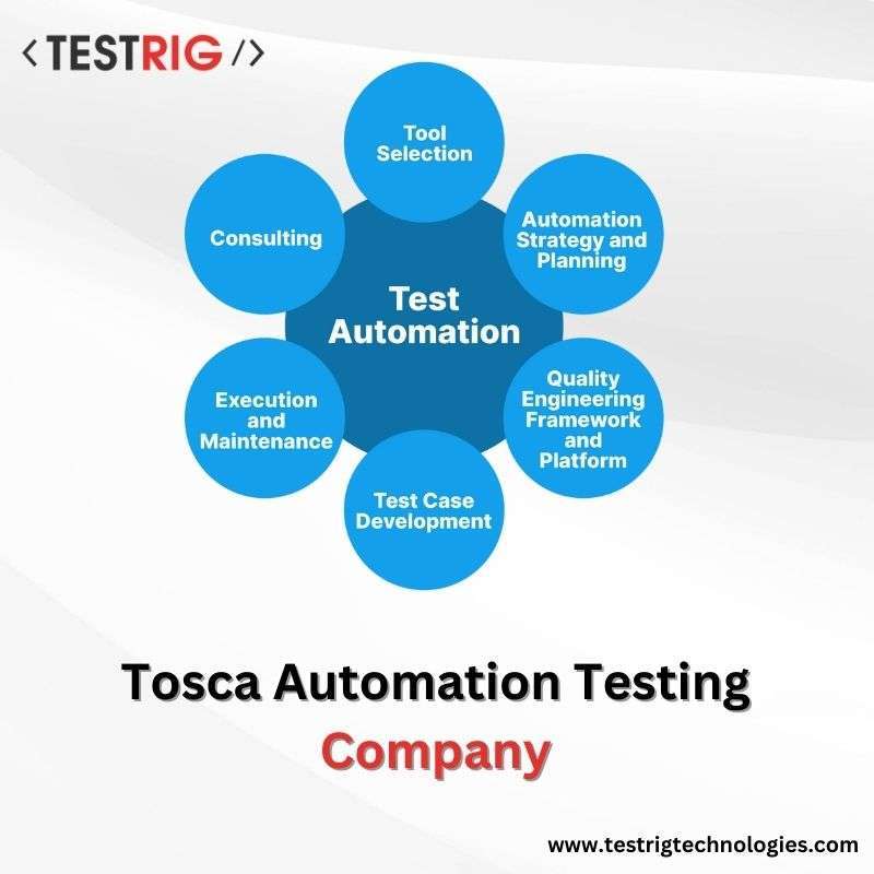 Tosca Automation Testing Services Company - Testrig Technologies 