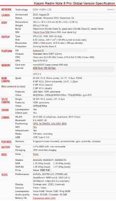Xiaomi Redmi note 8 Pro 6GB Ram/ 128GB Rom. Reduced!